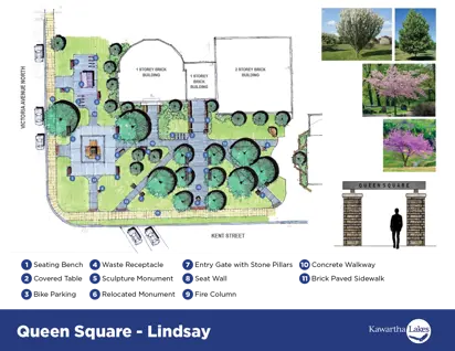 blueprint of the redevelopment plan for Queen Square in Lindsay